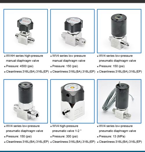 Latest company news about Η αγορά βαλβίδων διαφράγματος εξαιρετικά υψηλής καθαρότητας εκτοξεύεται το 2025: Η ζήτηση αυξάνεται σε όλη την βιομηχανία ημιαγωγών και φαρμακευτικών προϊόντων